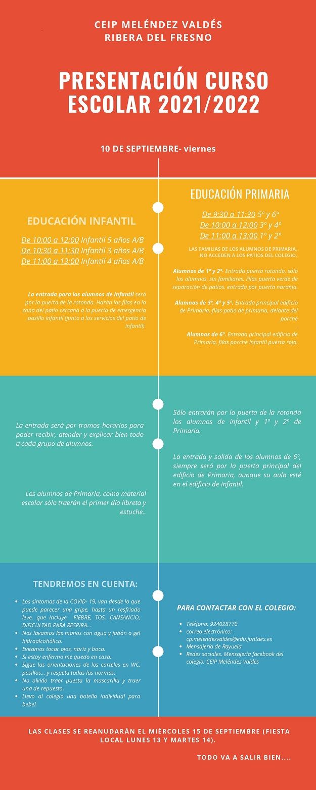 PRESENTACIÓN CURSO ESCOLAR 20202021 page 0001